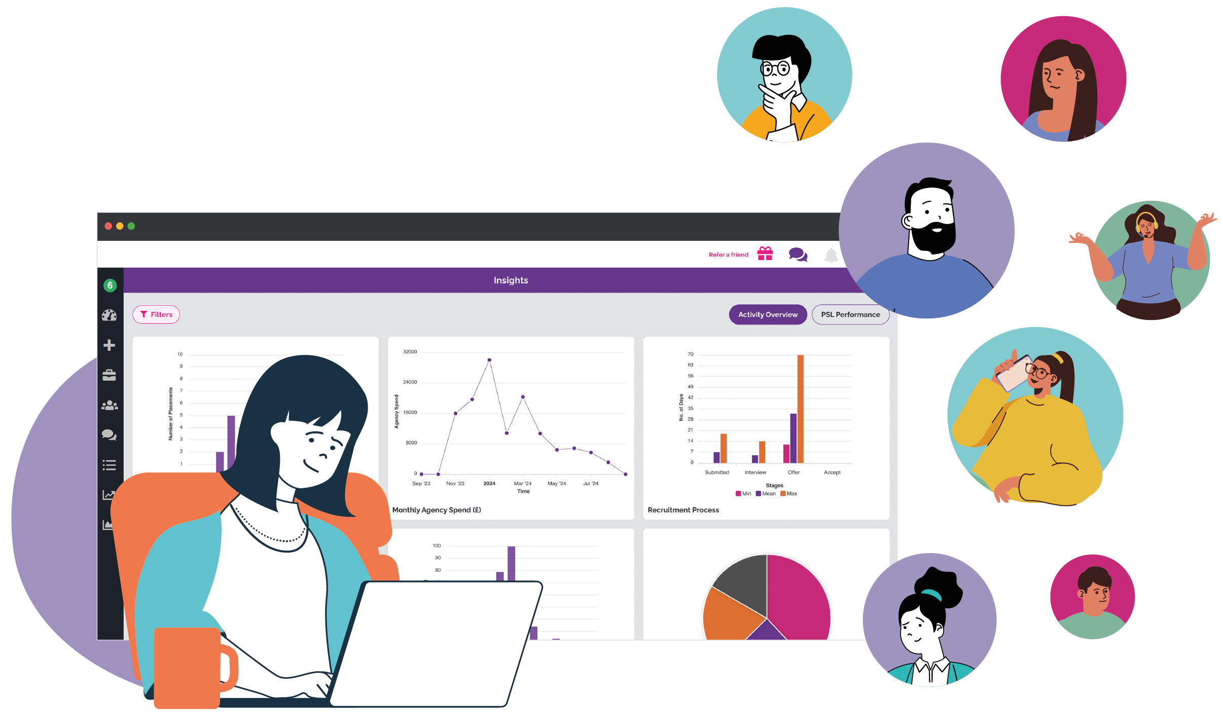 Simple Recruiter Engagement