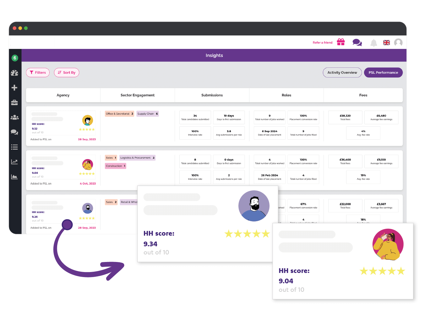 Manage Recruiters Easily