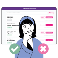 Review-Candidates