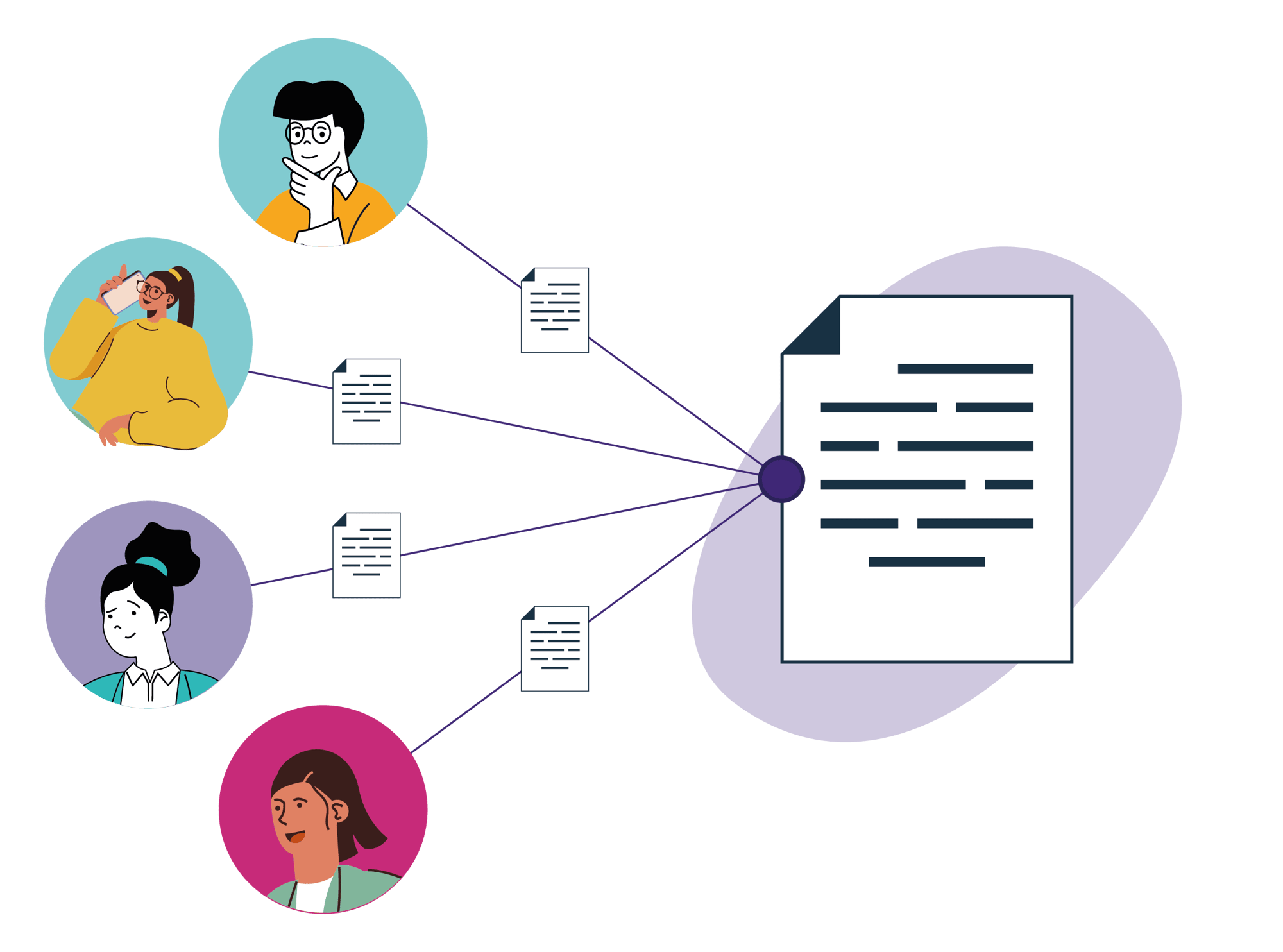 Easy Onboarding and Single Supplier Invoice